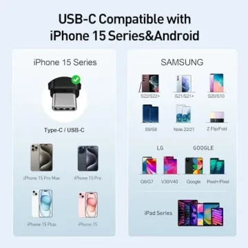 iWALK USB-C 20W Fast Charging Portable Power Bank