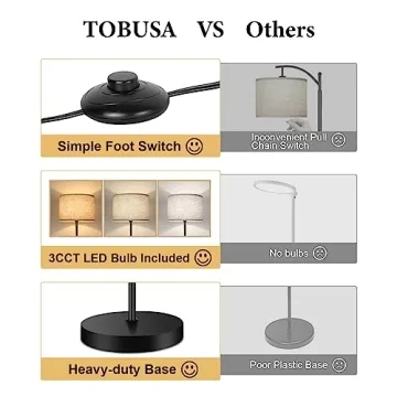 TOBUSA Modern Tall Floor Lamp with Dimmable LED Bulb
