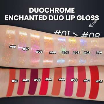 CHARMACY Multichrome Double Head Non-Stick Lip Gloss, Metallic Colourful Lip Glaze, Anti-transfer, Long Lasting Waterproof Liquid Lipstick Makeup (#07)