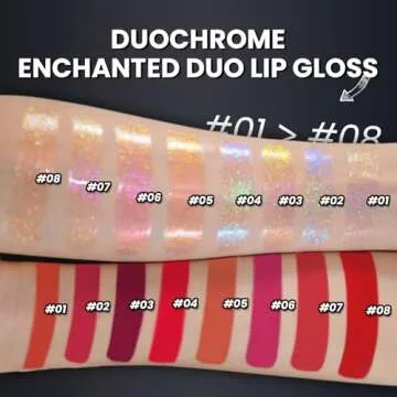CHARMACY Multichrome Double Head Non-Stick Lip Gloss, Metallic Colourful Lip Glaze, Anti-transfer, Long Lasting Waterproof Liquid Lipstick Makeup (#07)