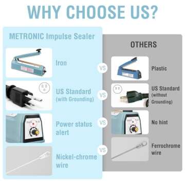 METRONIC Impulse Sealer 8 inch, Manual Heat Sealer Machine for Plastic Bags, Shrink Wrap Bag Sealers...