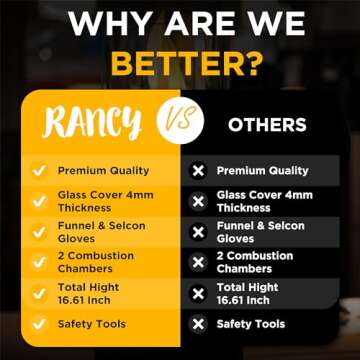 Rancy Tornado Tabletop Fireplace – Tornado Tabletop Fireplacee – Stylish Outdoor Indoor Décor – Modern Patio Accessory & Portable Fireplace