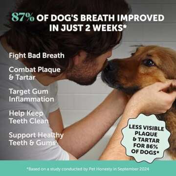 Pet Honesty Dog Breath Freshener Dental Powder for Teeth Cleaning and Plaque Off