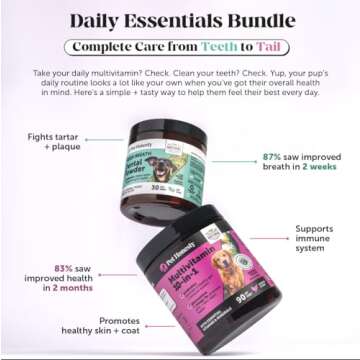 Pet Honesty Dog Breath Dental Powder for Fresh Teeth