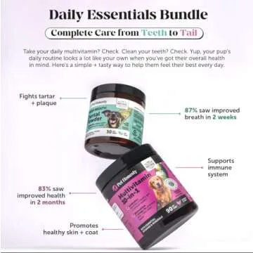 Pet Honesty Dog Breath Dental Powder for Fresh Teeth