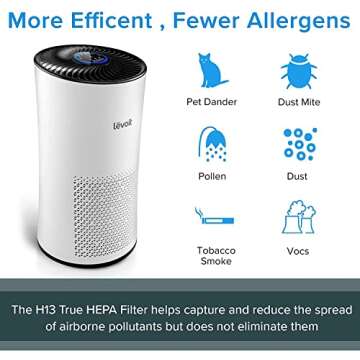 LEVOIT LV-H133 Air Purifier Replacement Filter, High-Efficiency Activated Carbon Filters Set, LV-H133-RF, 1 Pack, White