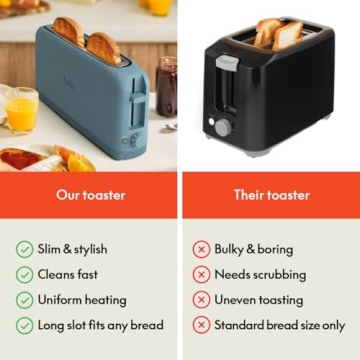 Bella 2 Slice Slim Toaster with 6 Shade Settings