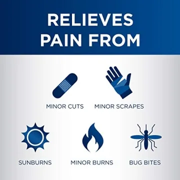 Dermoplast Pain Relief Spray for Cuts and Bug Bites