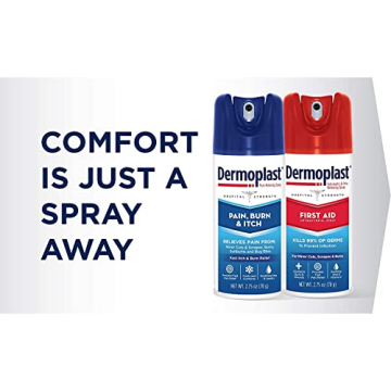 Dermoplast Pain Relief Spray for Cuts and Bug Bites