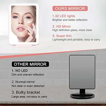 deweisn LED Makeup Mirror - Portable, Dimmable & Stylish