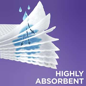 Band-Aid Brand Absorbent Cushion Care Sterile Square Gauze Pads for First Aid Protection of Minor Cu...