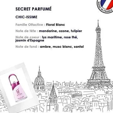 Udv Chic Issime By Ulric De Varens For Women. Eau De Parfum Spray 2.5 OZ