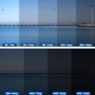 NEEWER Magnetic ND Filter Set for DJI OSMO Pocket 3