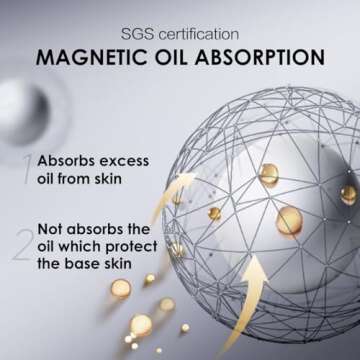 CARSLAN Oil Control Face Pressed Powder Compact, 24H Longlasting Waterproof Pressed Setting Powder Foundation Makeup, Shine Free, Poreless, Smooth, 03 Light Purple for dry skin (0.28Oz)