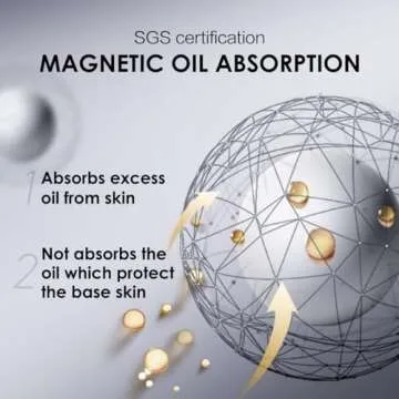 CARSLAN Oil Control Face Pressed Powder Compact, 24H Longlasting Waterproof Pressed Setting Powder Foundation Makeup, Shine Free, Poreless, Smooth, 03 Light Purple for dry skin (0.28Oz)