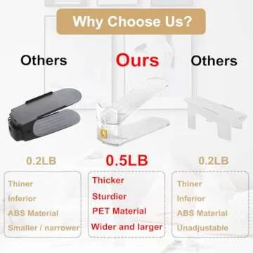 GIUNJOE Shoe Slots Organizers Clear Space Saver Shoe Stackers Organizers for Closet Shelf Organizador De Zapatos 10 Pack,Clear