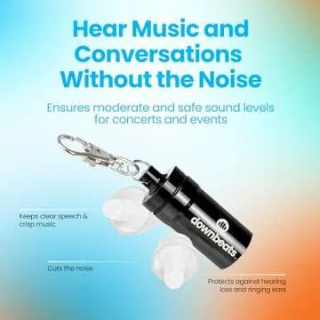 High Fidelity Ear Plugs for Hearing Protection - Discreet, Clear Ear Plugs for Concerts, Festivals & Noisy Events - Up to 18dB Background Noise Reduction Reusable Ear Plugs - Comes with Aluminum Case