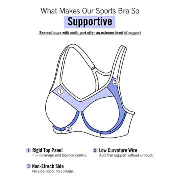 High Support Racerback Sports Bra for Women 38B