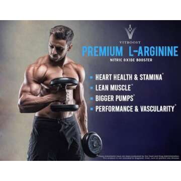 VITBOOST Extra Strength L-Arginine 1500mg Nitric Oxide Booster