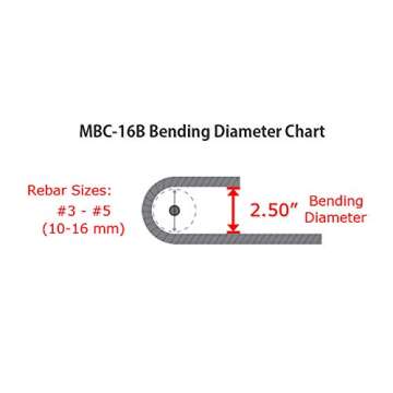 BN Products MBC-16B Manual Bender Cutter for Rebar
