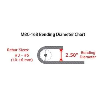 BN Products MBC-16B Manual Bender Cutter for Rebar