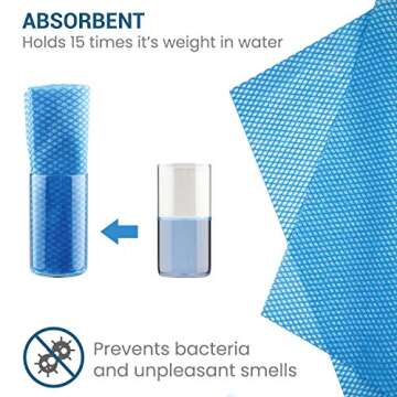 SCRUBIT Reusable Handy Wipes – Cleaning Cloth for House and Office - Dish Cloths for Washing Dishes - Multi Purpose Cleaning Towels (12 x 20 in) 24 Pack