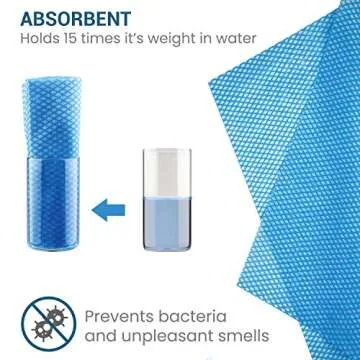 SCRUBIT Reusable Handy Wipes – Cleaning Cloth for House and Office - Dish Cloths for Washing Dishes - Multi Purpose Cleaning Towels (12 x 20 in) 24 Pack