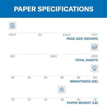 Hammermill Premium 8.5x11 Color Copy Paper - 4000 Sheets