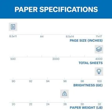 Hammermill Premium 8.5x11 Color Copy Paper - 4000 Sheets
