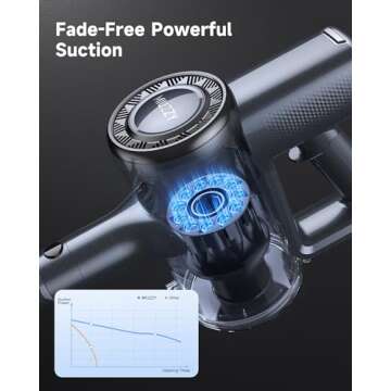 MIUZZY Cordless Vacuum Cleaner, 30Kpa Stick Vacuum with LED Screen, Max 50 Mins Runtime, Anti-Tangle Vacuum Cleaner for Home, Wireless Vacuum for Pet Hair/Carpet/Hard Floor