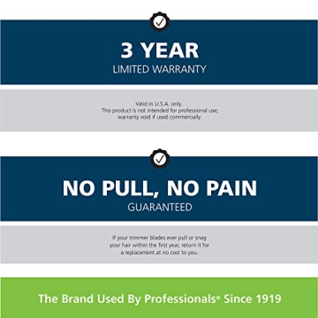 Wahl Micro Groomsman Personal Trimmer for Precise Grooming