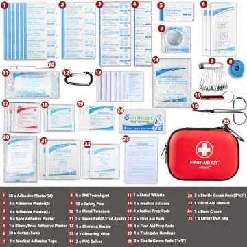 Mini First Aid Kit - 120 Piece Small Waterproof Hard Shell Medical Kit for Car, Home, Office, Travel, Camping, Sports, Outdoor, School - Emergency First Aid Supplies and Survival Kit (Red)