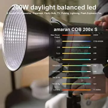 Aputure Amaran 200x S 200W Ultra-High SSI Bi-Color Bowens Mount Point-Source LED COB Light with Bluetooth App Control