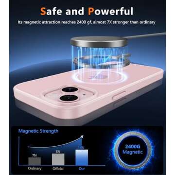 FNTCASE for iPhone 15 Case: for iPhone 14 & iPhone 13 Case | Magnetic Frosted Translucent Slim Shockproof Cell Phone Cover | Military Grade Protection Drop Proof Tough Protective Cases - Pink