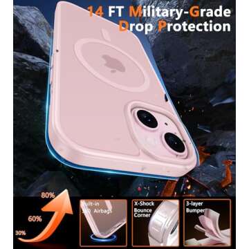 FNTCASE for iPhone 15 Case: for iPhone 14 & iPhone 13 Case | Magnetic Frosted Translucent Slim Shockproof Cell Phone Cover | Military Grade Protection Drop Proof Tough Protective Cases - Pink