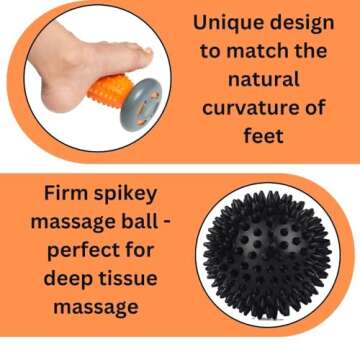 NATURAL CHEMISTREE Foot Massage Roller Spikey Ball Set - for Plantar Fasciitis Relief, Acupressure Trigger Point Therapy, Whole Body Muscle Massager for Heel & Foot Arch Pain, Wrist, Shoulder & Neck