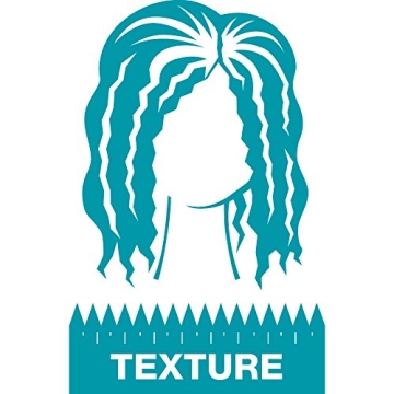 Bed Head Little Tease Crimper – Add Volume & Texture