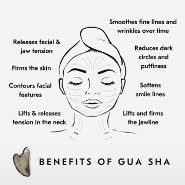 Mount Lai Stainless Steel Gua Sha Facial Tools, Facial Sculptor Skin Care Guasha Tool for Face and Body, Self Care Face Massager to Relieve Muscle Tension and Reduce Puffiness