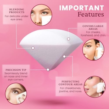StansOut Makeup Blender Sponge for Airbrush Finish