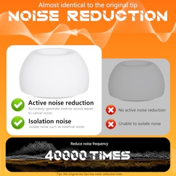 Inesore Replacement Ear Tips for AirPods Pro 3 (2025)