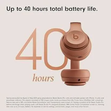 Beats Studio Pro x Kim Kardashian Bluetooth Headphones Renewed