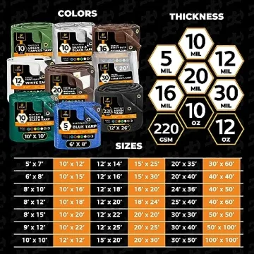 Heavy Duty Water Resistant White Poly Tarp for All Uses