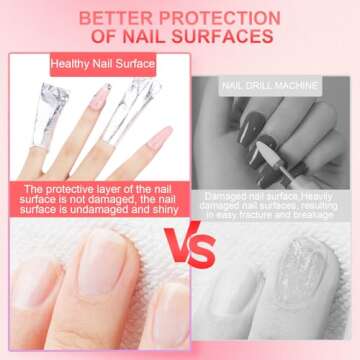 NXJ INFILILA Nail Foil Wraps - 300PCS for Quick Gel Removal