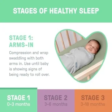 SwaddleMe Original Swaddle for Newborns in Cotton