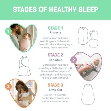 SwaddleMe Original Swaddle for Newborns in Cotton