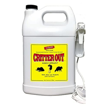 Mouse & Rat Repellent: Peppermint Oil Rodent Solution for All Areas