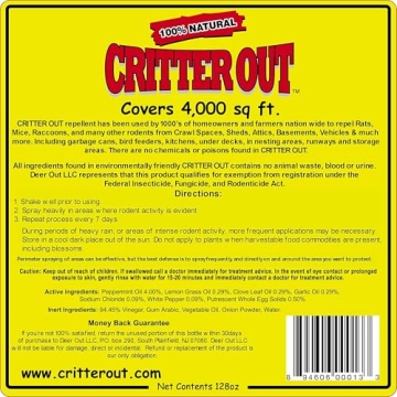 Natural Peppermint Oil Rodent Repellent to Keep Your Home Safe