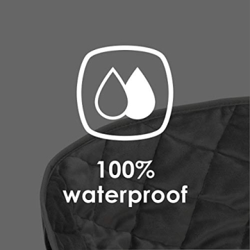 Diono Ultra Dry Seat Waterproof Car Seat Pad for Potty Training