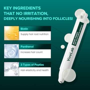 ViveLab Scalp&Hair Serum for Thinning Hair, 15ml–Clinically Tested,Nourishing Formula with Biotin,peptide. Promotes Healthy Scalp&Fuller-Looking Hair