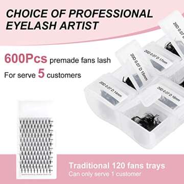 FADLASH Premade Fans Eyelash Extensions 600pcs 14D 20D 25D 30D Volume Lash Extensions D Curl Eyelash Extension Premade Fans Pointy Base Pre Made Fans Lash Extension (20D-0.07D-11-18mm)